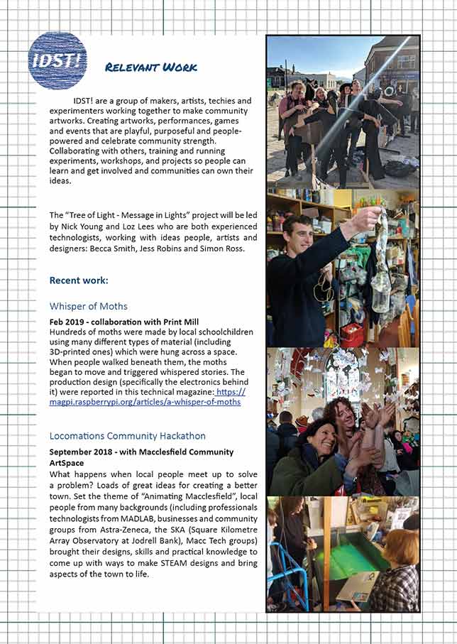 IDST-Message-In-Lights-Guides-Cover-Relevant-Work